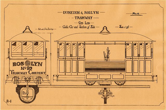 cablecar plan