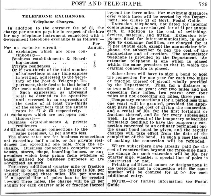 1919 Telephone Costs