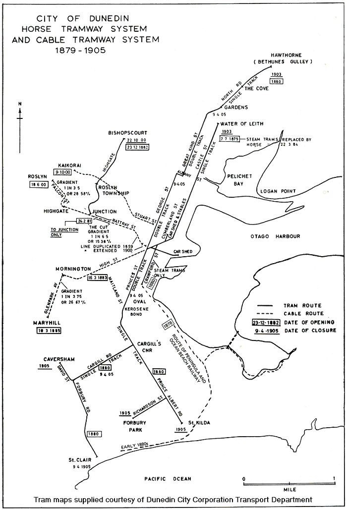 Map of tram routes 1879 - 1905