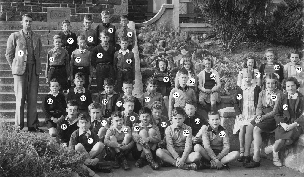 Class of 1947