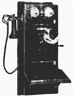 wall telephone